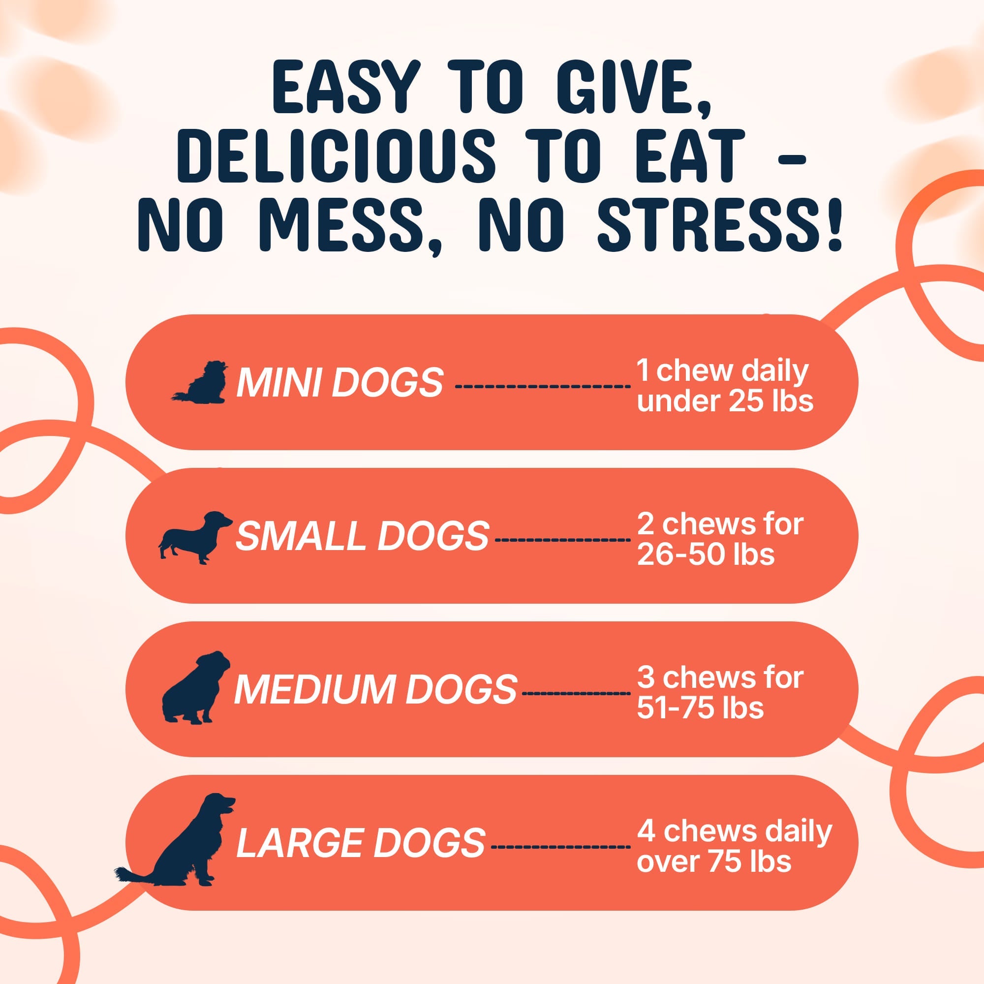 No mess, no stress
