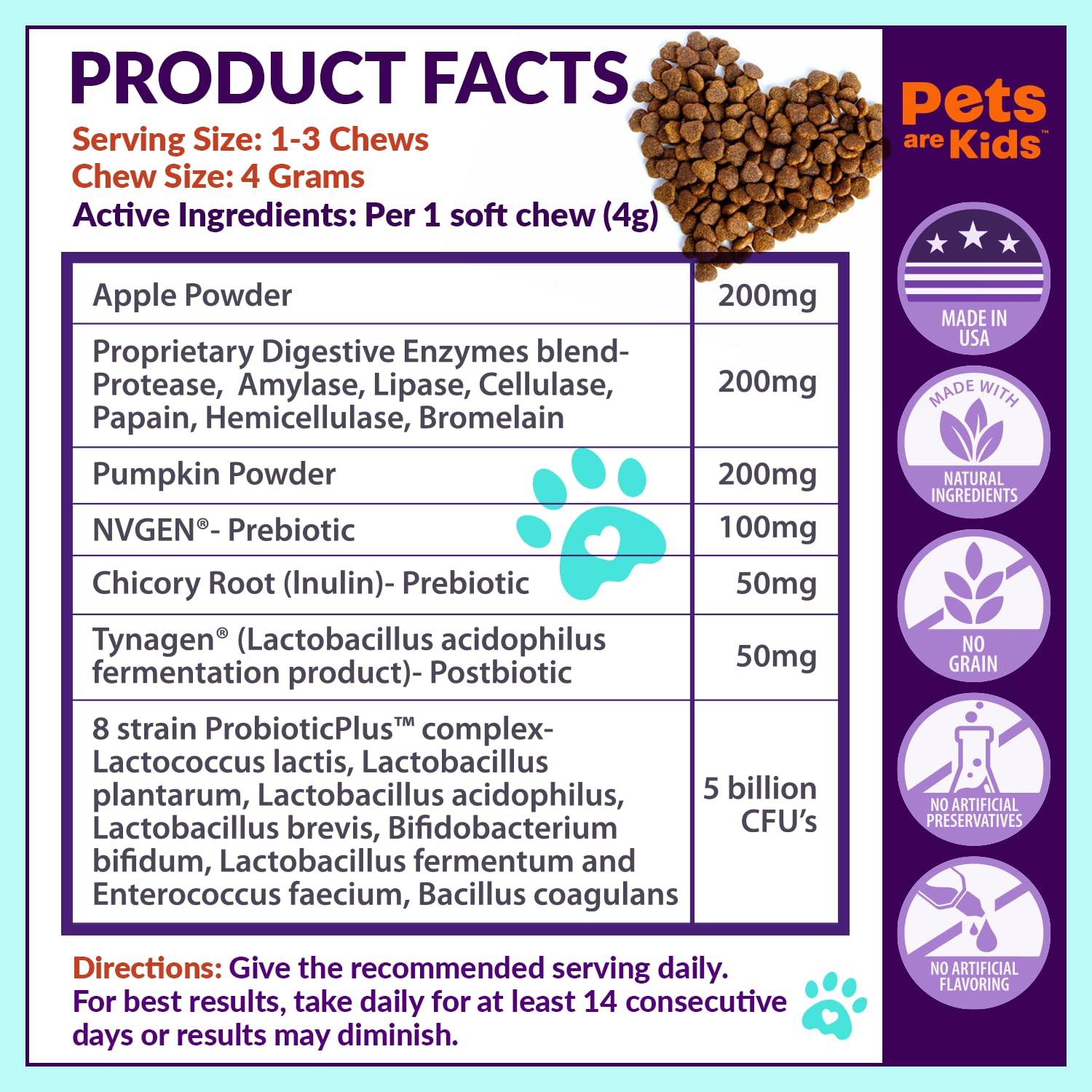 Product facts