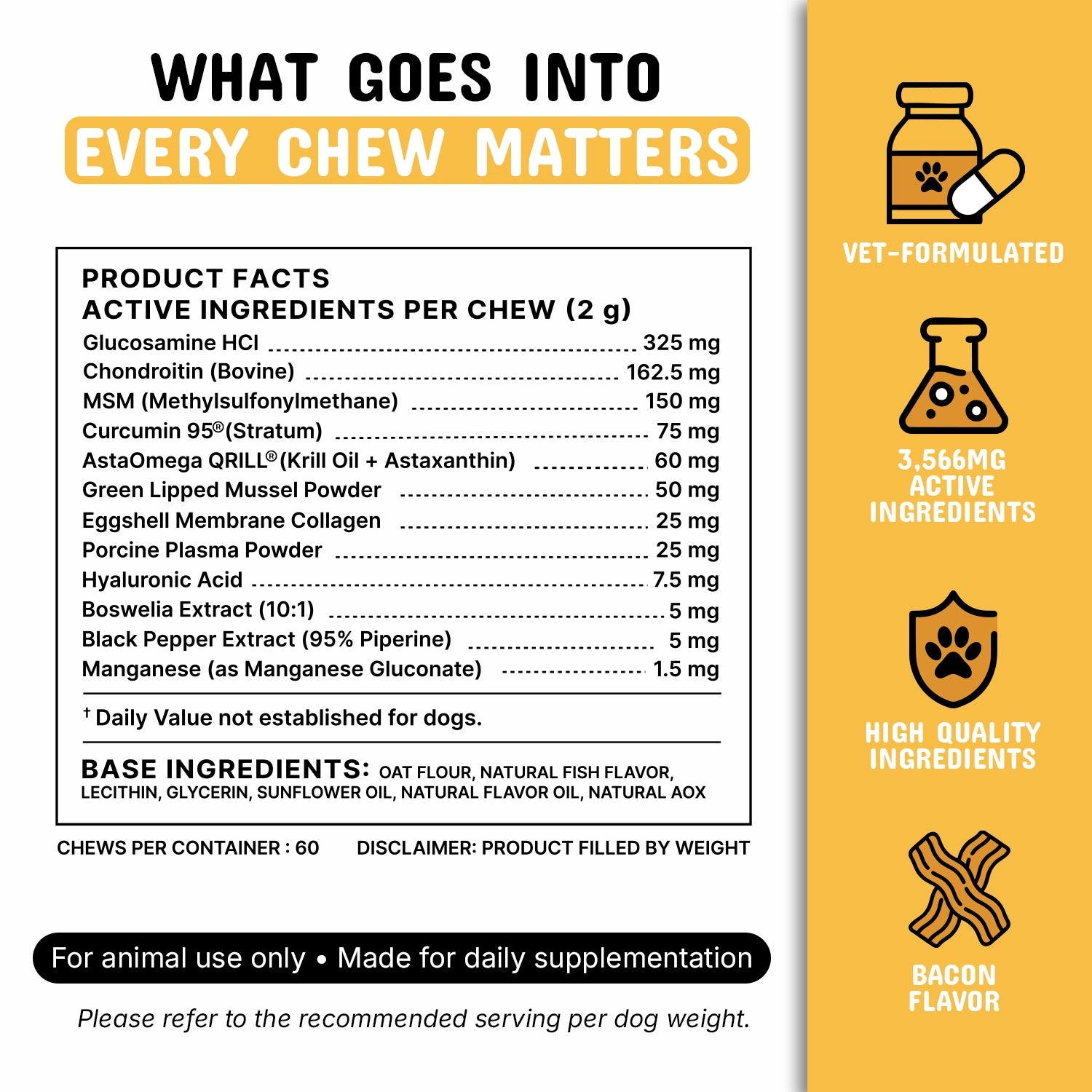 Nutrition facts