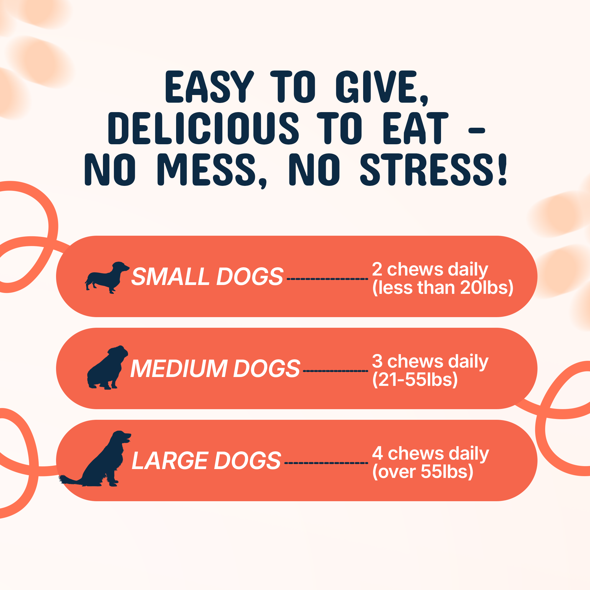 Dog chew product recommendation chart for different dog sizes