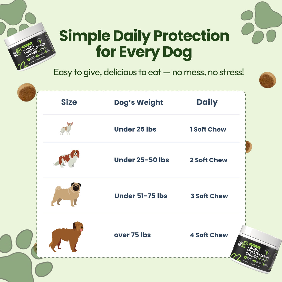 25-in-1 Multivitamin Chews