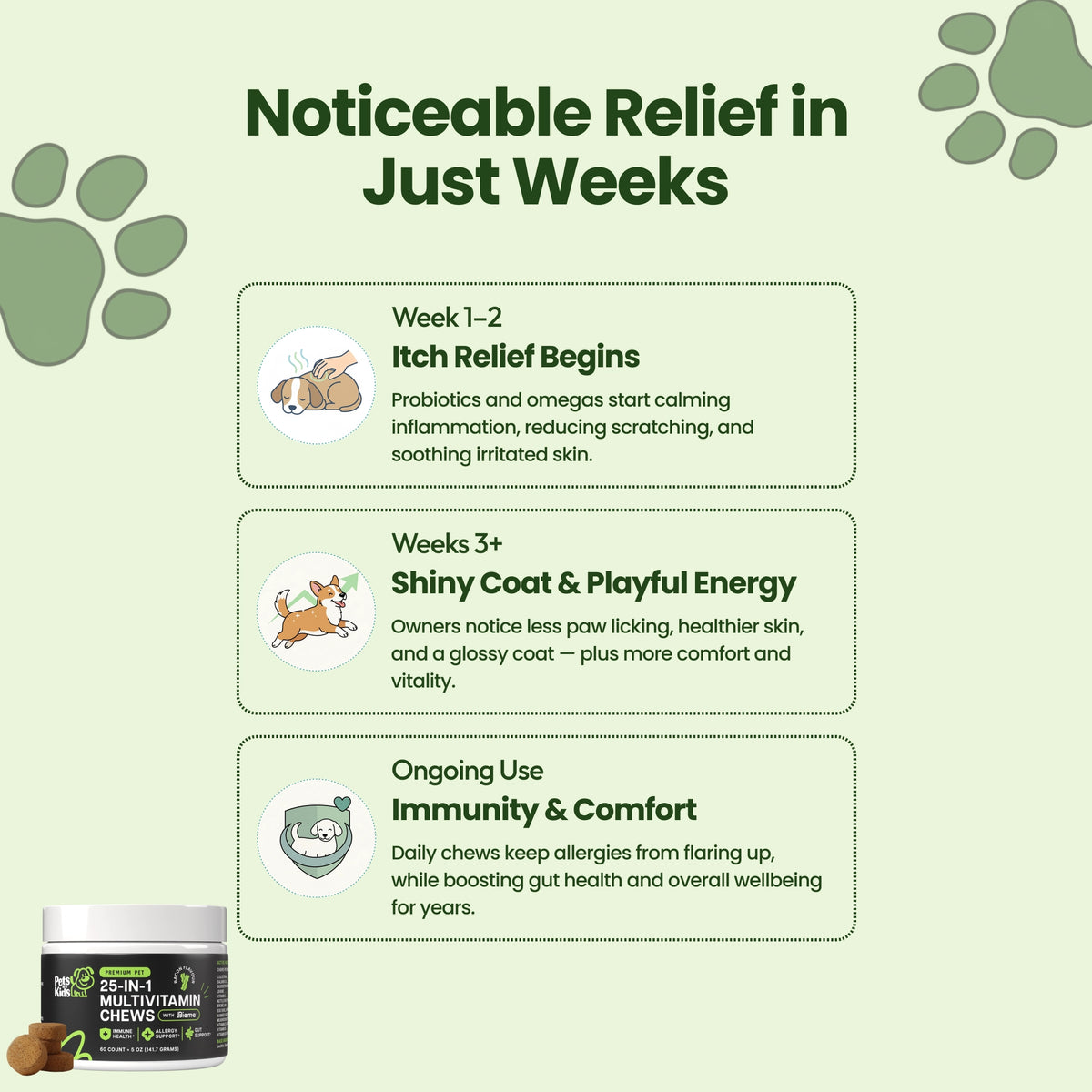 25-in-1 Multivitamin Chews