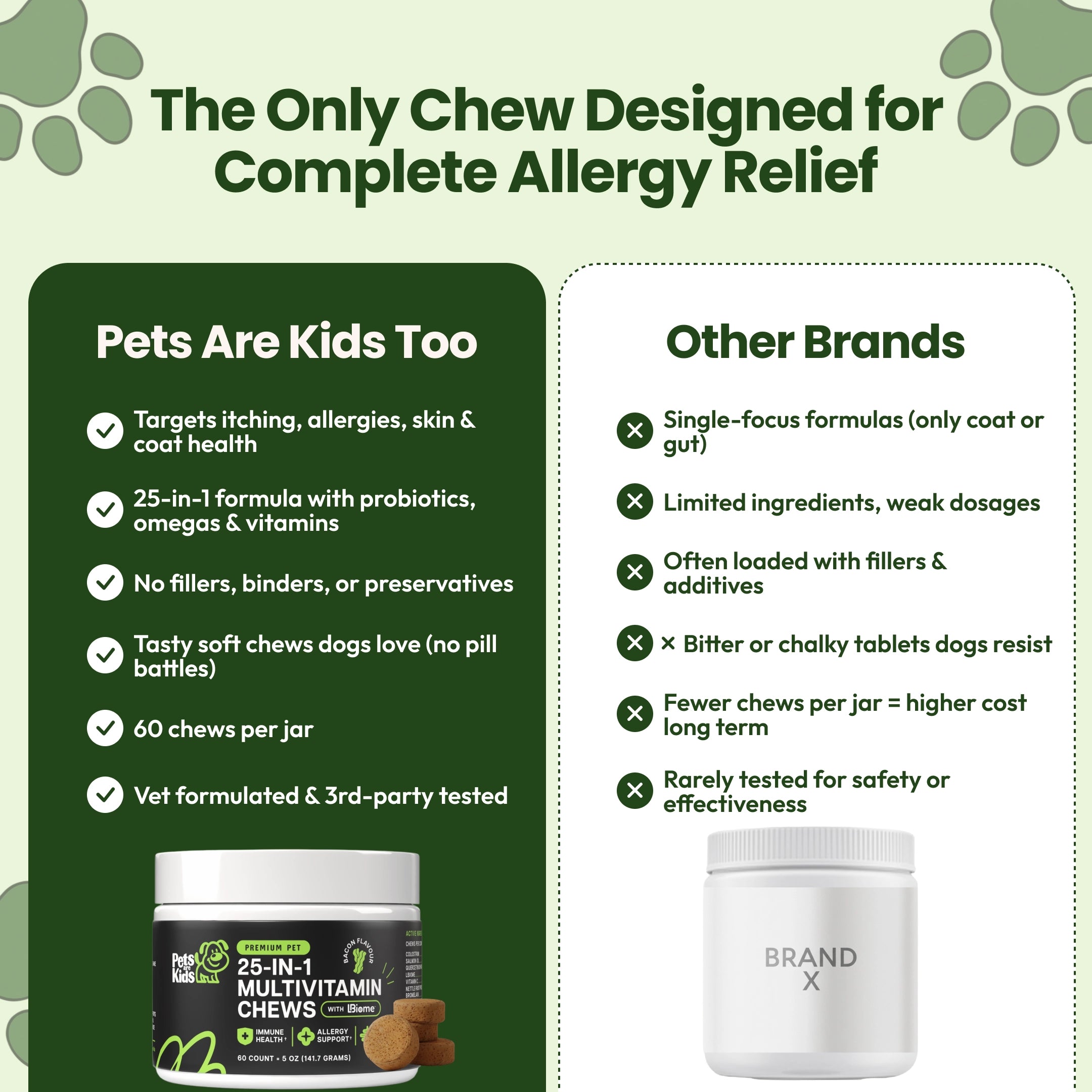 25-in-1 Multivitamin Chews