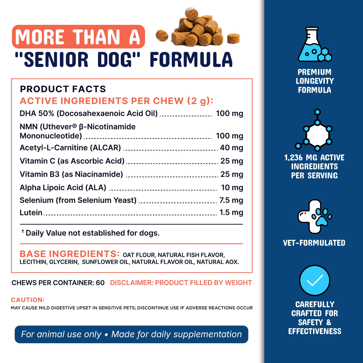 Nutrition facts