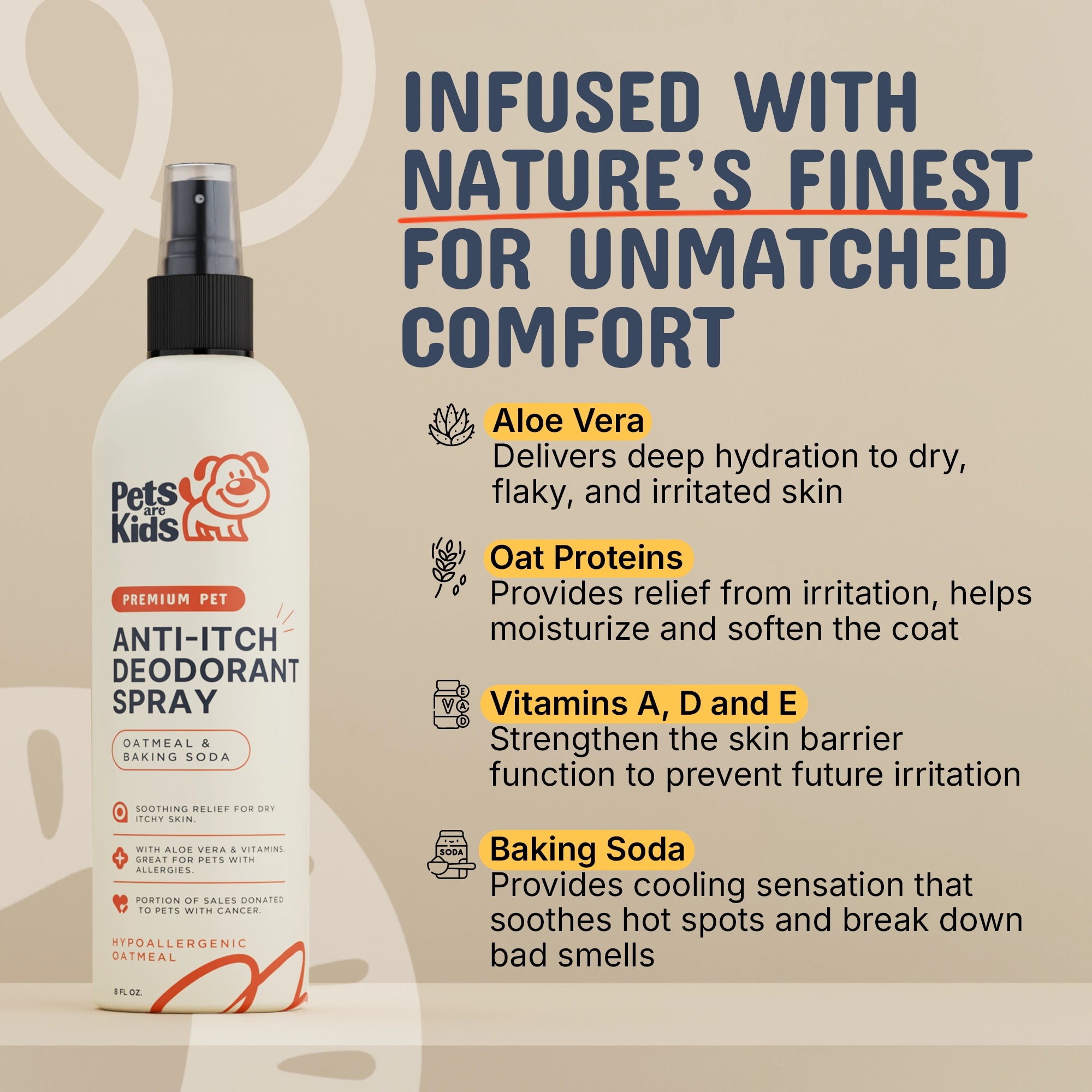 Anti-itch deodorant spray bottle with text highlighting ingredients and benefits